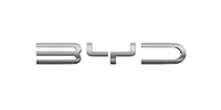 Automotive Companies